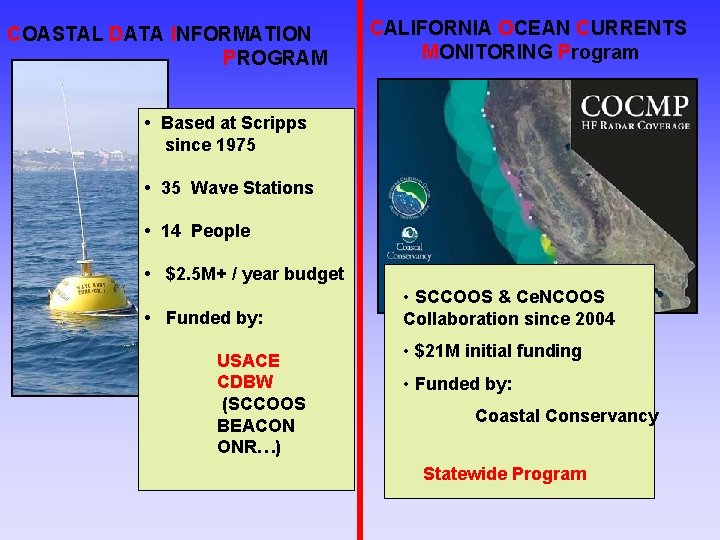 COASTAL DATA INFORMATION PROGRAM CALIFORNIA OCEAN CURRENTS MONITORING Program • Based at Scripps since