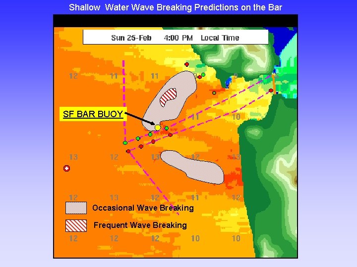 Shallow Water Wave Breaking Predictions on the Bar SF BAR BUOY Occasional Wave Breaking