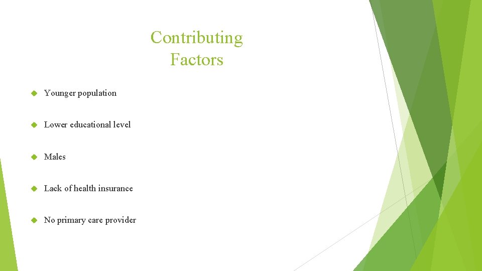 Contributing Factors Younger population Lower educational level Males Lack of health insurance No primary