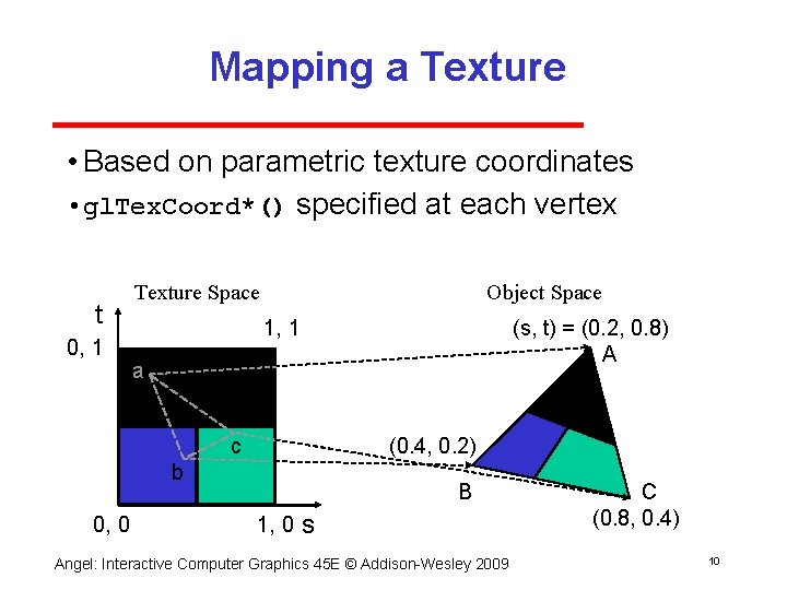 Mapping a Texture • Based on parametric texture coordinates • gl. Tex. Coord*() specified