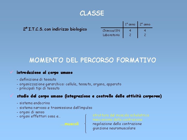 CLASSE 2° I. T. C. S. con indirizzo biologico Chimica/SN Laboratorio 1° anno 2°