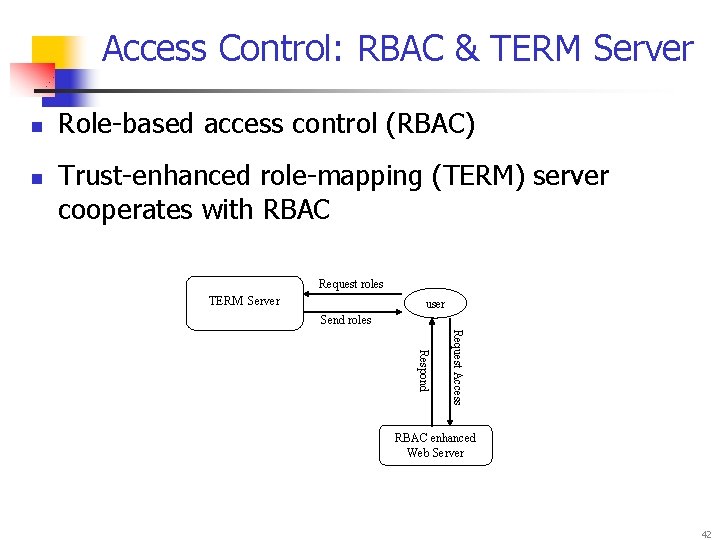 Access Control: RBAC & TERM Server n n Role-based access control (RBAC) Trust-enhanced role-mapping