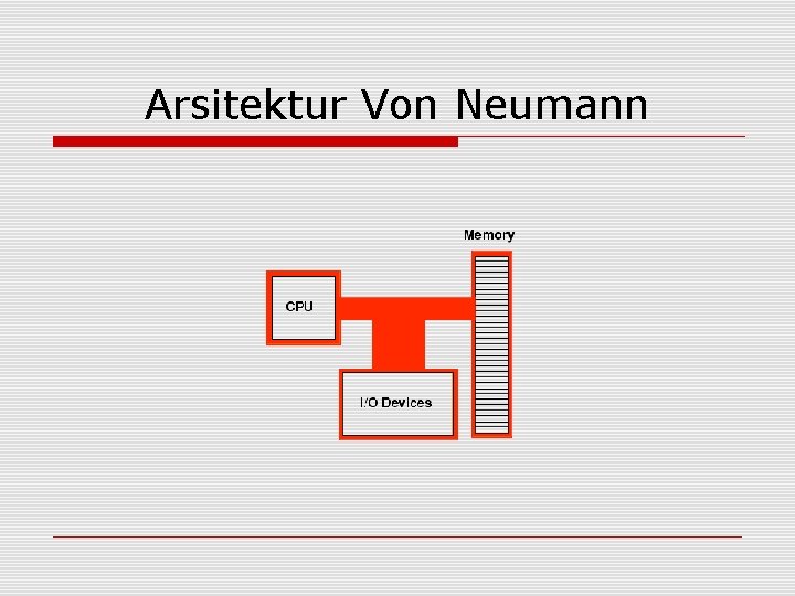 Arsitektur Von Neumann 