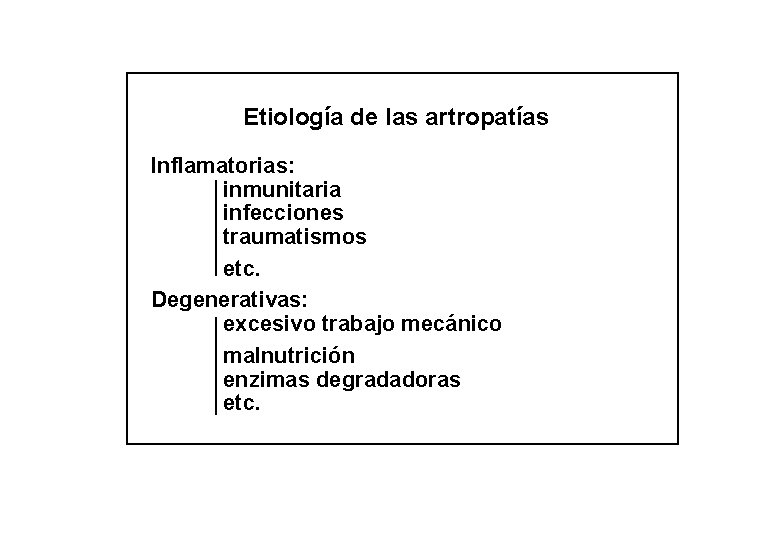 Etiología de las artropatías Inflamatorias: inmunitaria infecciones traumatismos etc. Degenerativas: excesivo trabajo mecánico malnutrición