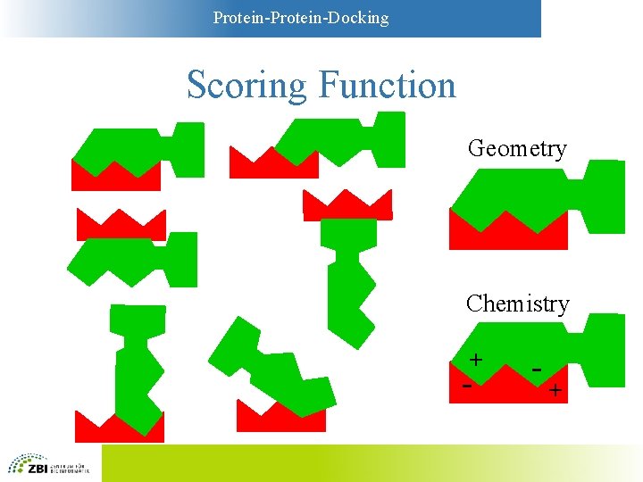 Protein-Docking Scoring Function Geometry Chemistry + - - + 