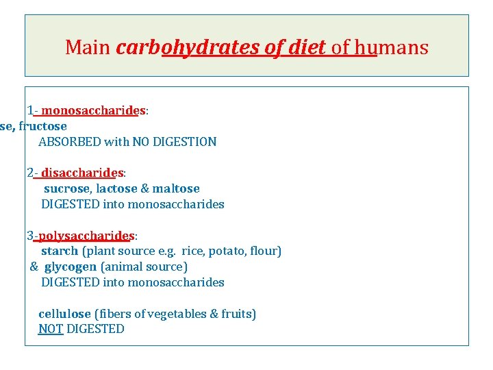 Main carbohydrates of diet of humans 1 - monosaccharides: se, fructose ose, ABSORBED with