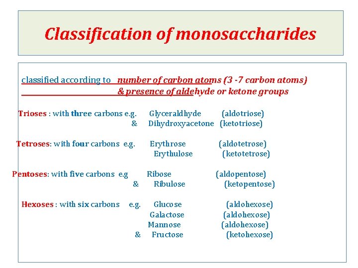 Classification of monosaccharides classified according to number of carbon atoms (3 -7 carbon atoms)