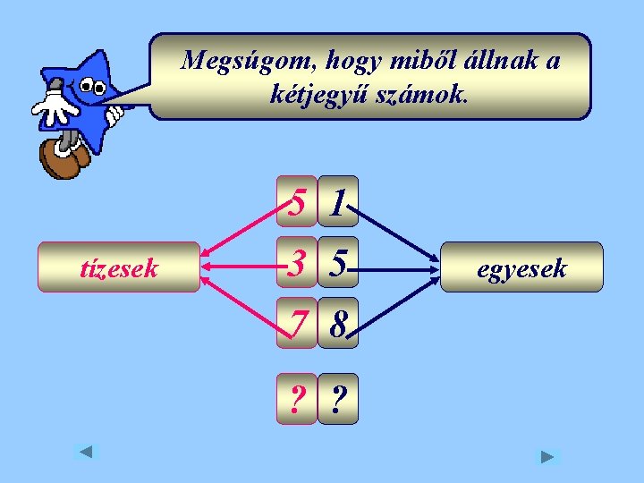 Megsúgom, hogy miből állnak a kétjegyű számok. 5 1 tízesek 3 5 7 8