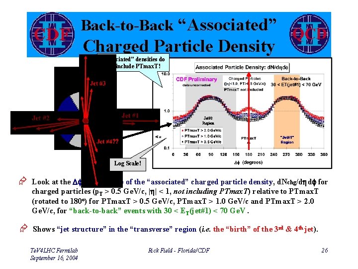 Back-to-Back “Associated” Charged Particle Density “Associated” densities do not include PTmax. T! Jet#2 Region