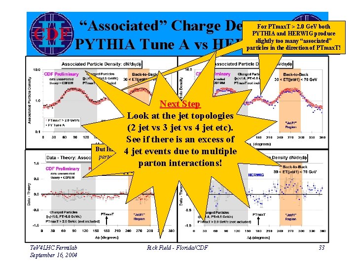 “Associated” Charge Density PYTHIA Tune A vs HERWIG For PTmax. T > 2. 0