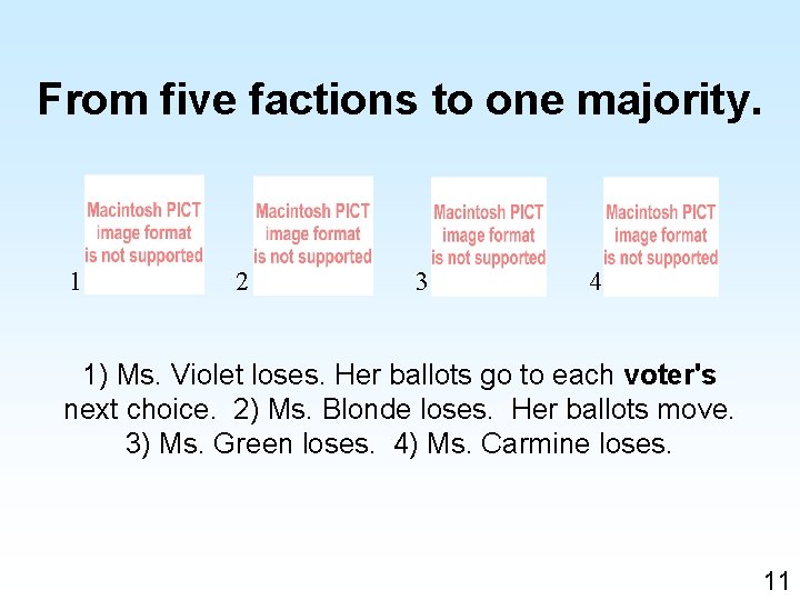 From five factions to one majority. 1 2 3 4 1) Ms. Violet loses.