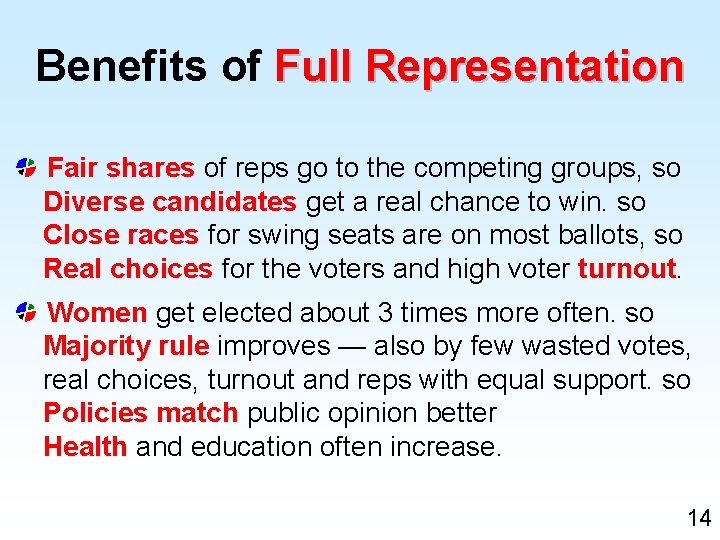 Benefits of Full Representation Fair shares of reps go to the competing groups, so