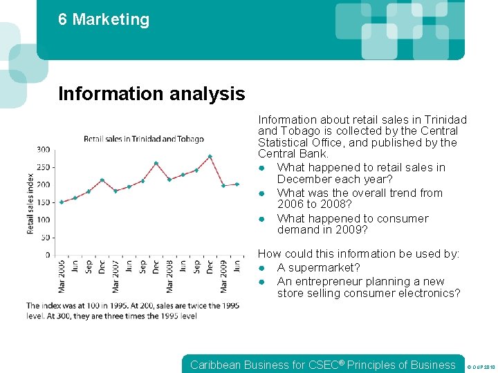 6 Marketing Information analysis Information about retail sales in Trinidad and Tobago is collected
