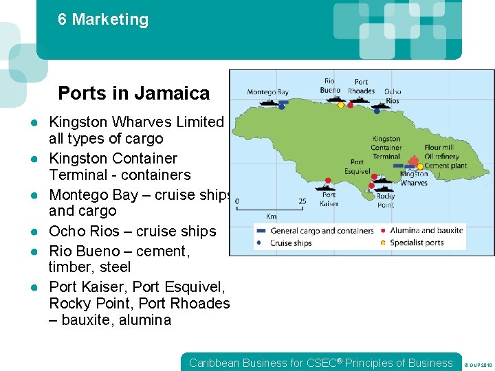 6 Marketing Ports in Jamaica ● Kingston Wharves Limited – all types of cargo