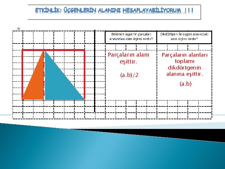 Parçaların alanı eşittir. (a. b)/2 Parçaların alanları toplamı dikdörtgenin alanına eşittir. (a. b) 