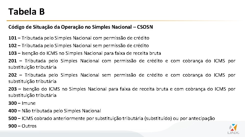 Tabela B Código de Situação da Operação no Simples Nacional – CSOSN 101 –