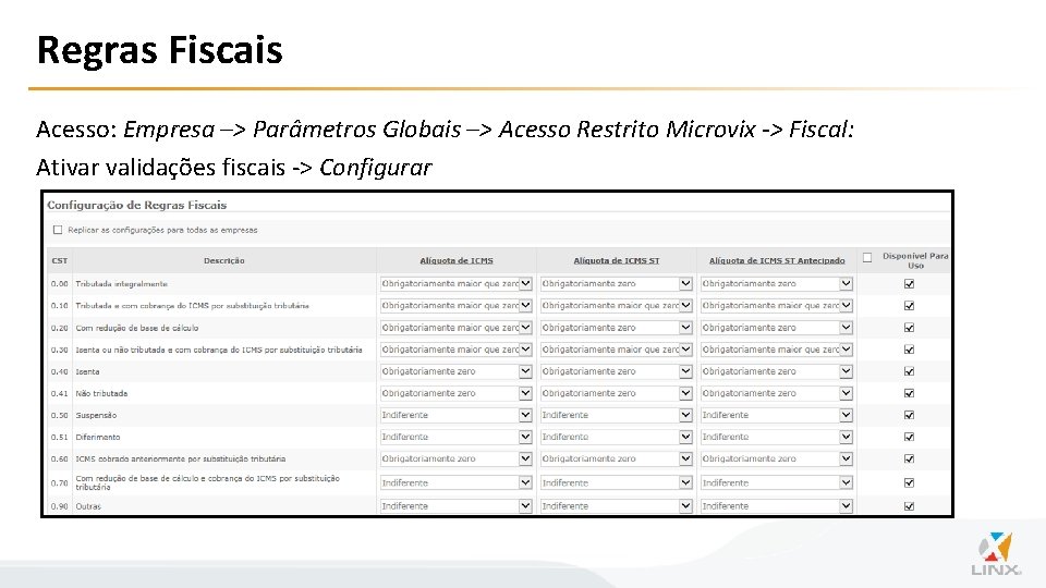 Regras Fiscais Acesso: Empresa –> Parâmetros Globais –> Acesso Restrito Microvix -> Fiscal: Ativar