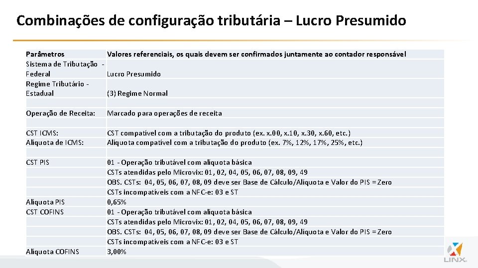 Combinações de configuração tributária – Lucro Presumido Parâmetros Valores referenciais, os quais devem ser