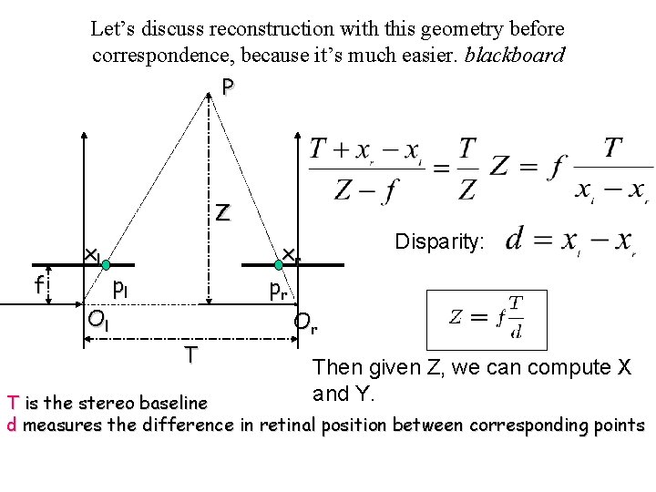 Let’s discuss reconstruction with this geometry before correspondence, because it’s much easier. blackboard P