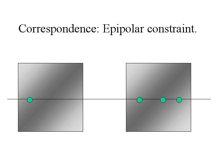 Correspondence: Epipolar constraint. 