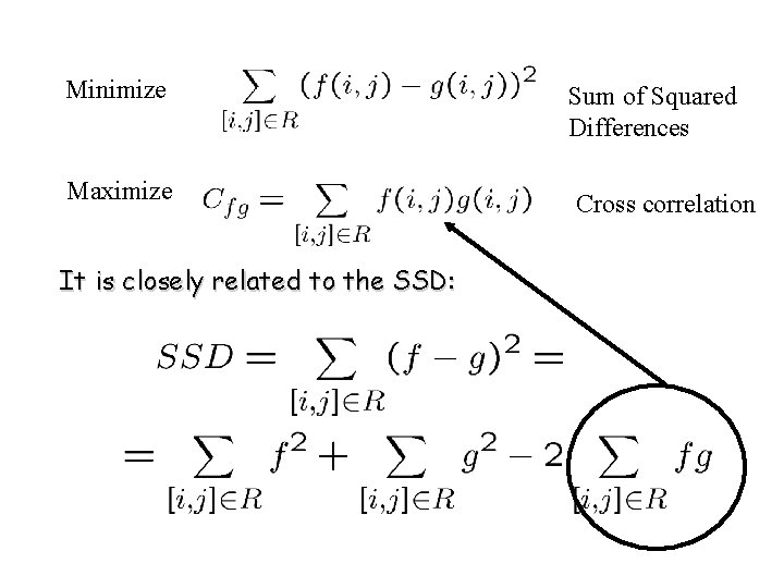 Minimize Maximize It is closely related to the SSD: Sum of Squared Differences Cross