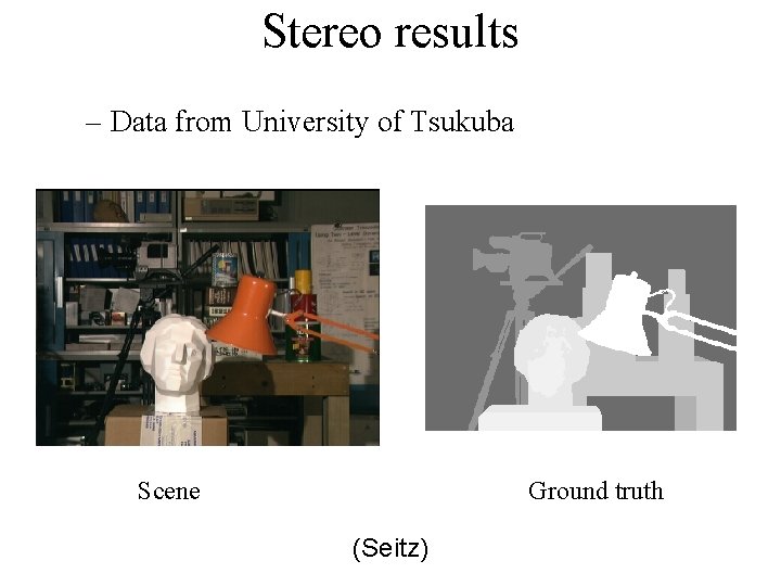 Stereo results – Data from University of Tsukuba Scene Ground truth (Seitz) 