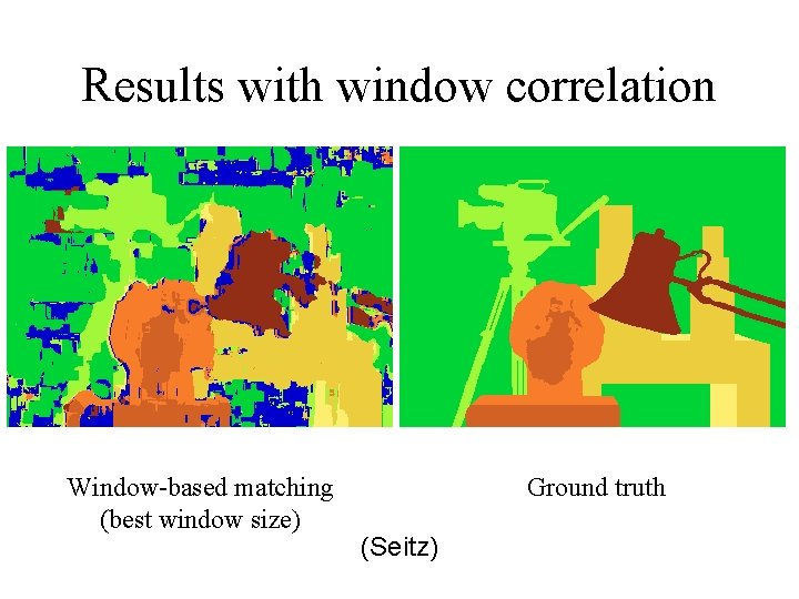 Results with window correlation Window-based matching (best window size) Ground truth (Seitz) 