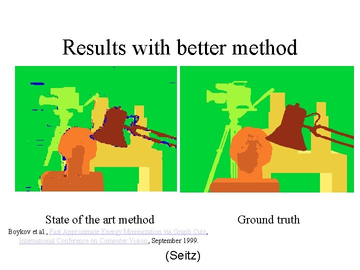 Results with better method State of the art method Ground truth Boykov et al.