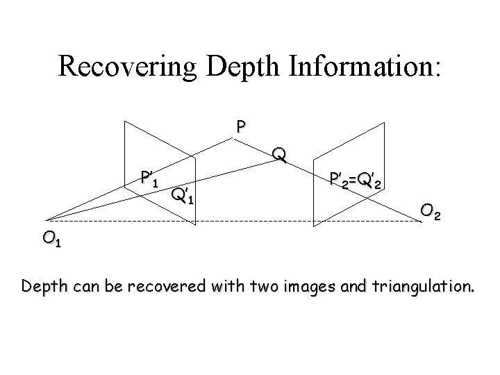 Recovering Depth Information: P P’ 1 Q Q’ 1 P’ 2=Q’ 2 O 1