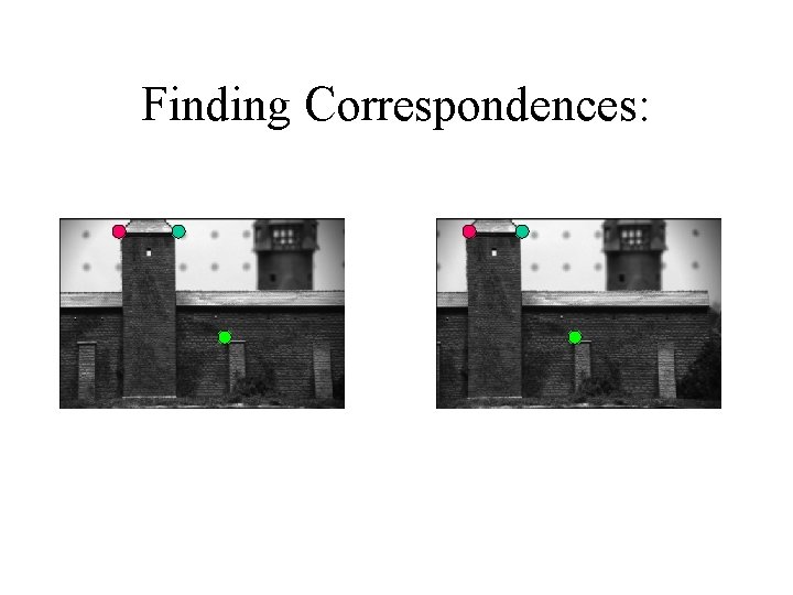 Finding Correspondences: 