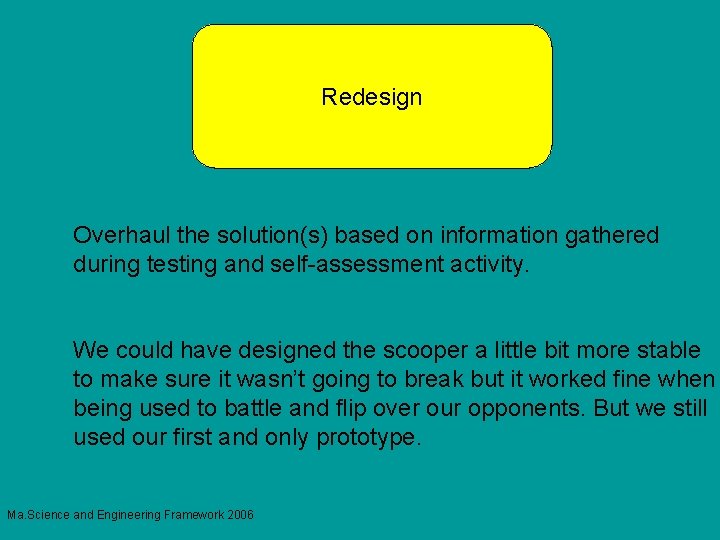 Redesign Overhaul the solution(s) based on information gathered during testing and self-assessment activity. We