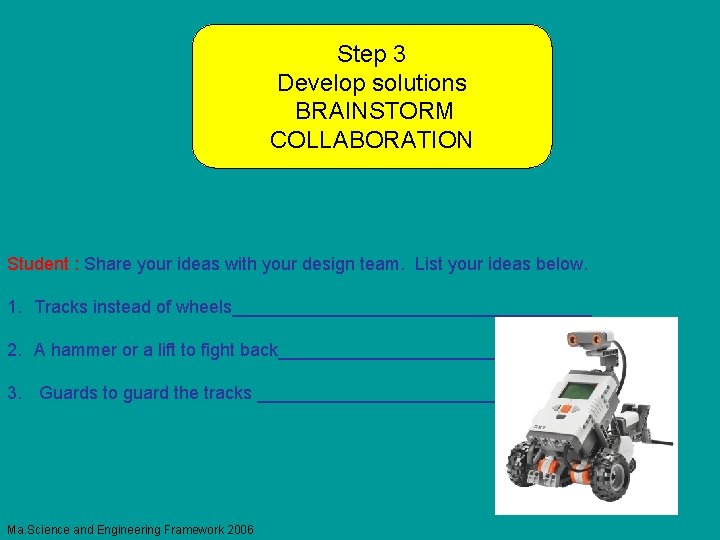 Step 3 Develop solutions BRAINSTORM COLLABORATION Student : Share your ideas with your design
