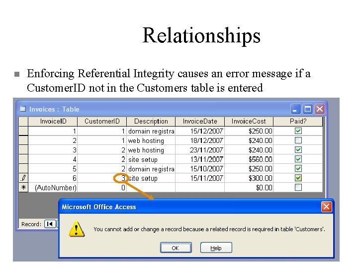 Relationships n Enforcing Referential Integrity causes an error message if a Customer. ID not