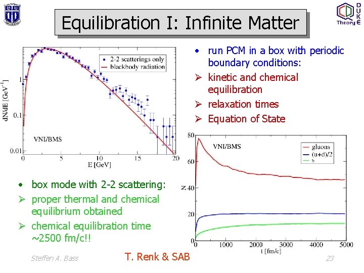 Equilibration I: Infinite Matter • run PCM in a box with periodic boundary conditions: