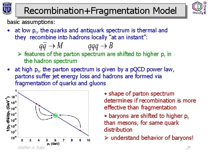 Recombination+Fragmentation Model basic assumptions: • at low pt, the quarks and antiquark spectrum is