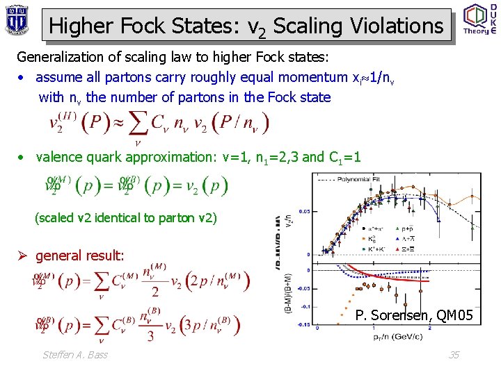 Higher Fock States: v 2 Scaling Violations Generalization of scaling law to higher Fock