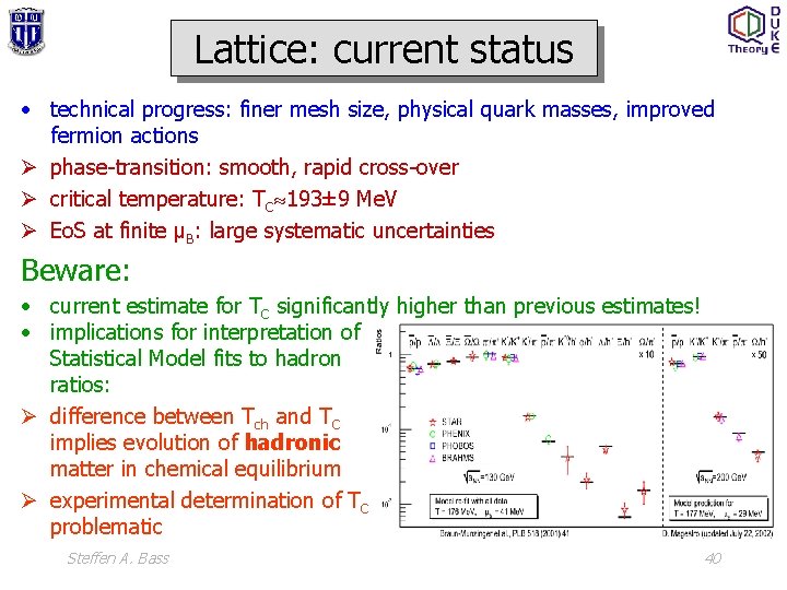 Lattice: current status • technical progress: finer mesh size, physical quark masses, improved fermion