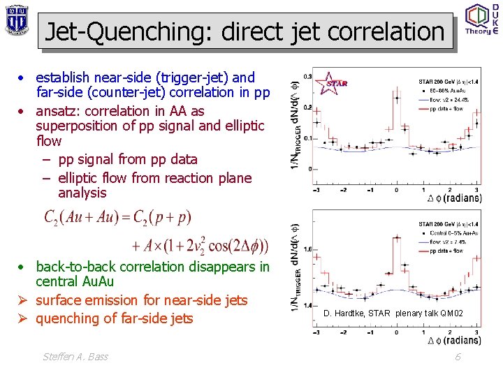 Jet-Quenching: direct jet correlation • establish near-side (trigger-jet) and far-side (counter-jet) correlation in pp