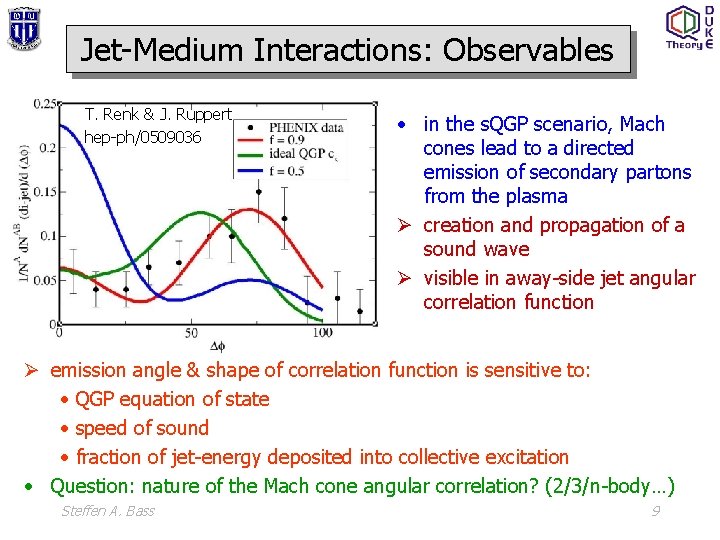 Jet-Medium Interactions: Observables T. Renk & J. Ruppert hep-ph/0509036 • in the s. QGP