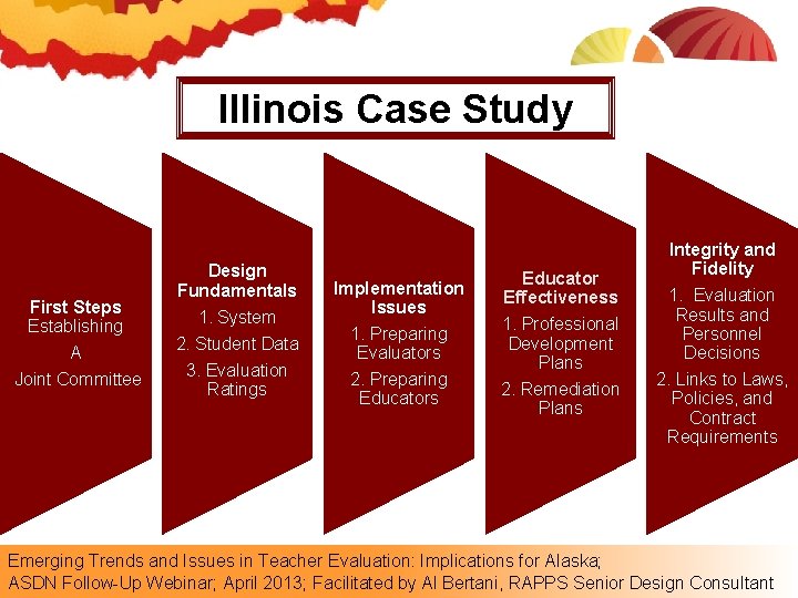 Illinois Case Study First Steps Establishing A Joint Committee Design Fundamentals 1. System 2.