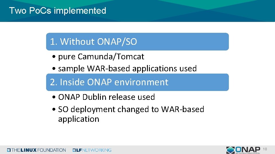 Two Po. Cs implemented 1. Without ONAP/SO • pure Camunda/Tomcat • sample WAR-based applications