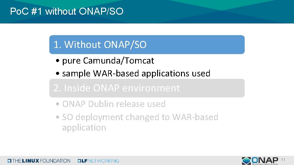 Po. C #1 without ONAP/SO 1. Without ONAP/SO • pure Camunda/Tomcat • sample WAR-based