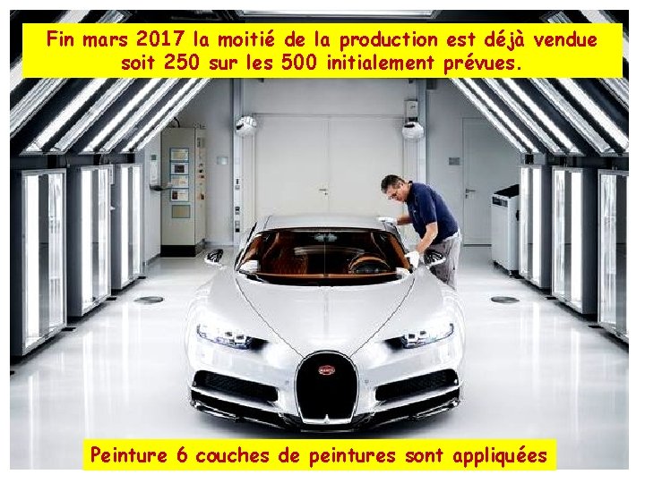 Fin mars 2017 la moitié de la production est déjà vendue soit 250 sur