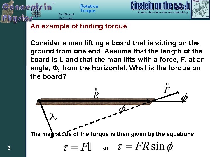 Rotation Torque An example of finding torque Consider a man lifting a board that