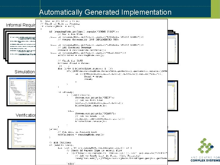 Automatically Generated Implementation Informal Requirements Translation R 1. There is a single control button