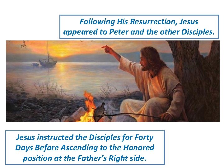 Following His Resurrection, Jesus appeared to Peter and the other Disciples. Jesus instructed the