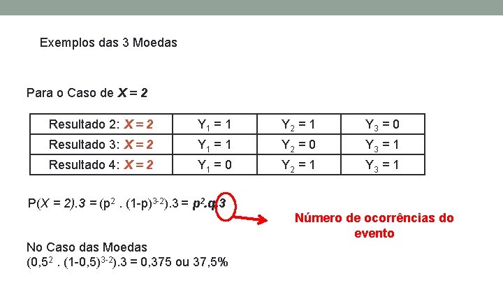 Exemplos das 3 Moedas Para o Caso de X = 2 Resultado 2: X