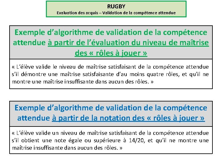 RUGBY Evaluation des acquis – Validation de la compétence attendue Exemple d’algorithme de validation