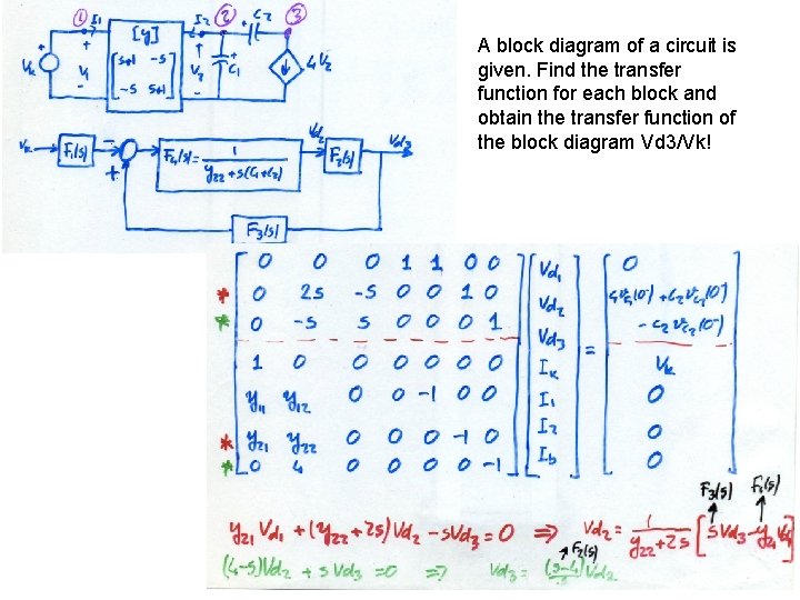 A block diagram of a circuit is given. Find the transfer function for each