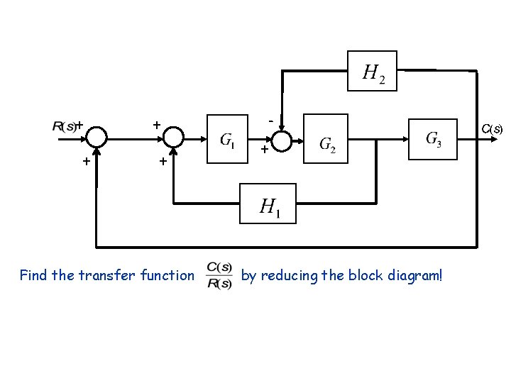 + + Find the transfer function + by reducing the block diagram! 